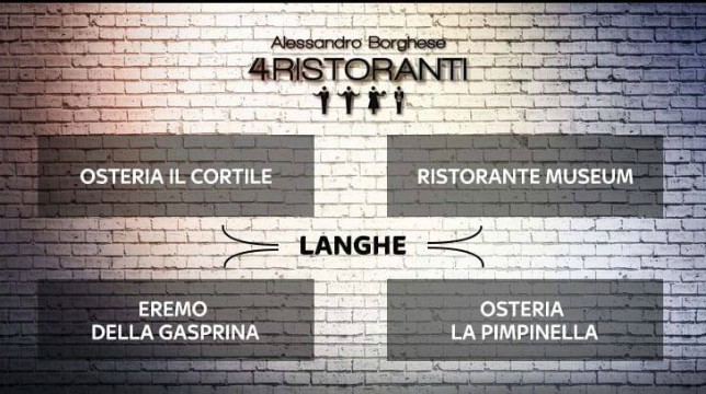 4 ristoranti 2018 Piemonte Langhe